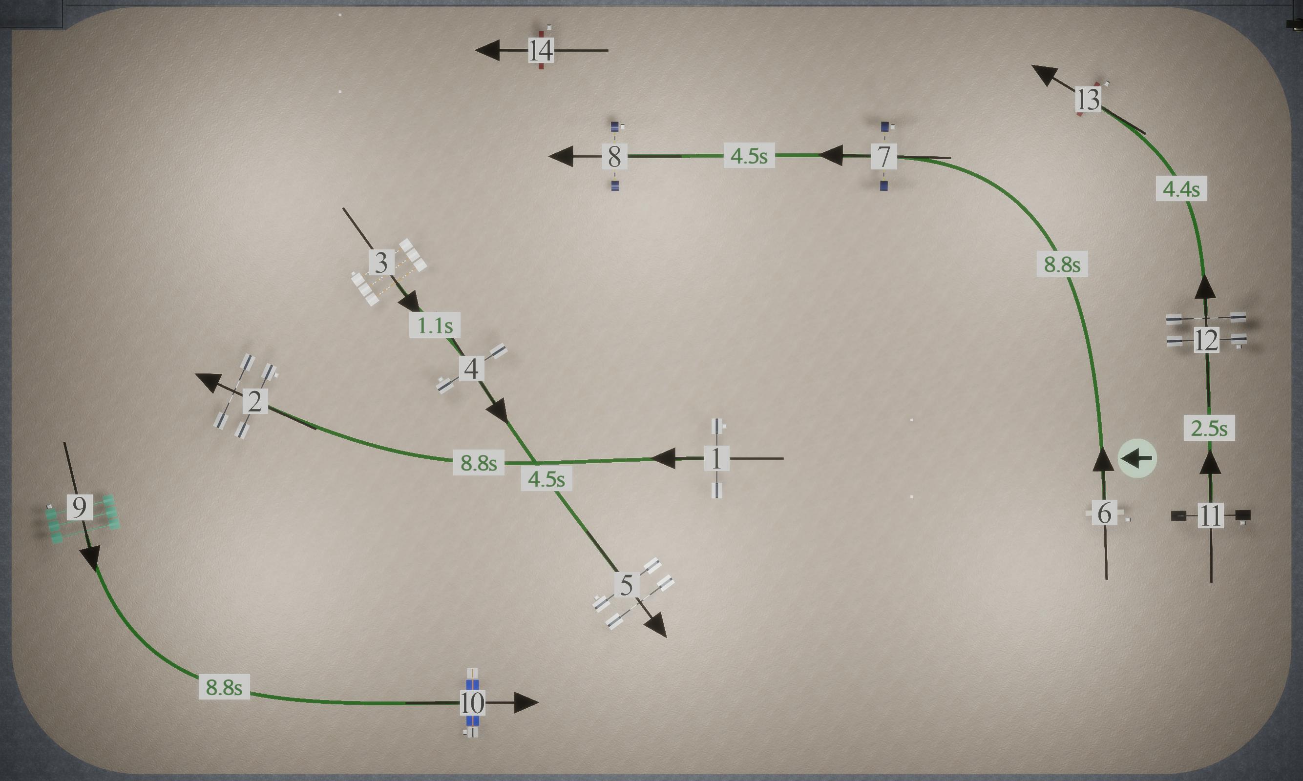 New Course