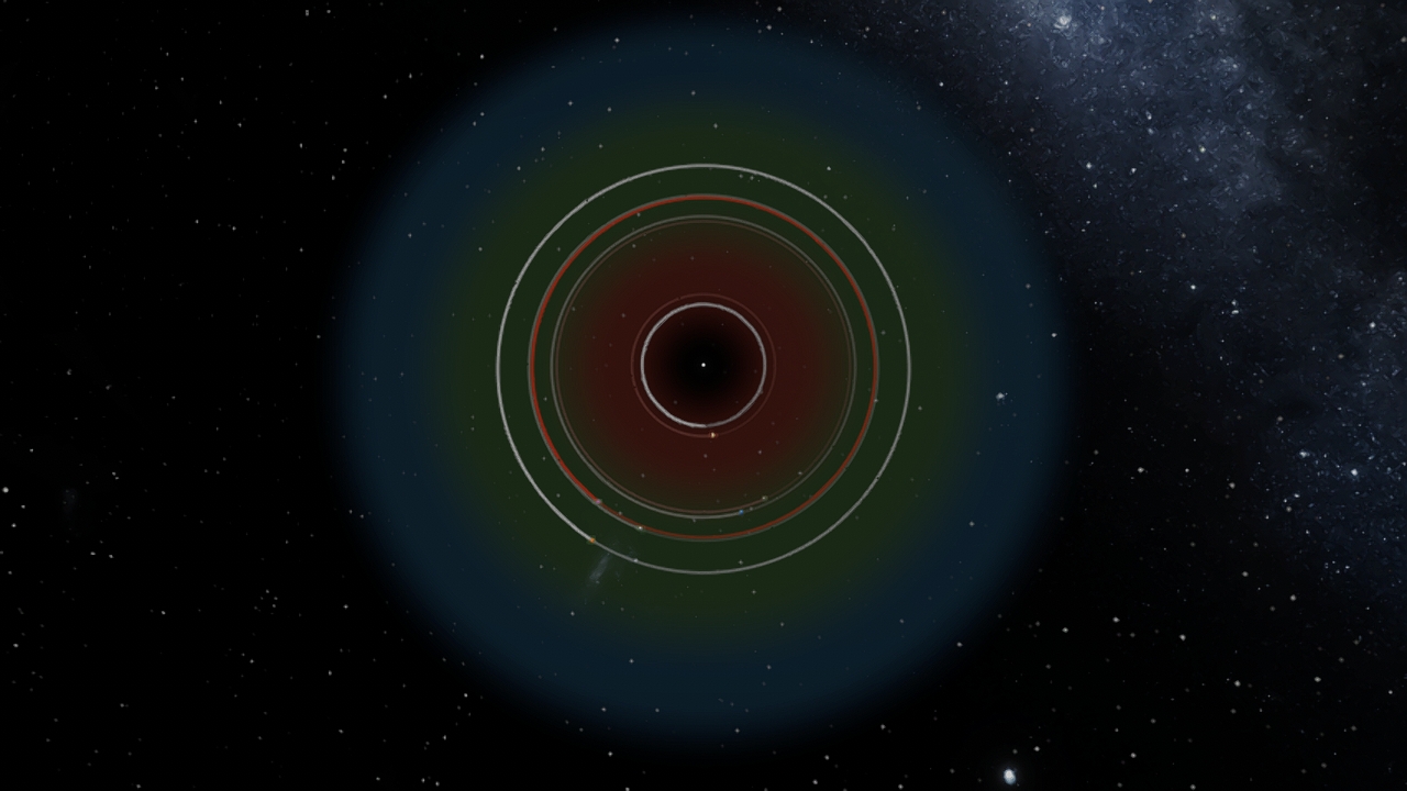 Unknown System soalr smash