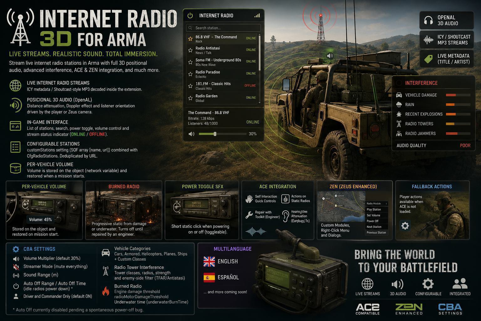 Live Radio: Resynced