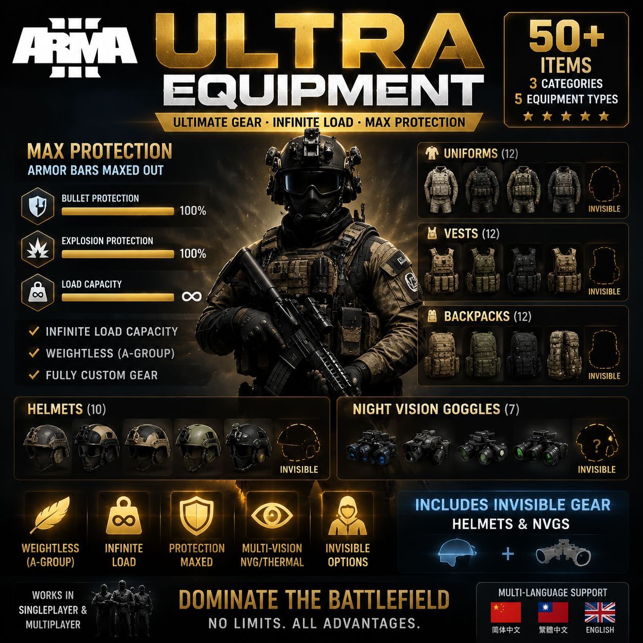 ULTRA Equipment - Infinite Load • Max Protection • Invisible Gear • Multi-Vision