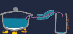 SAMAGON