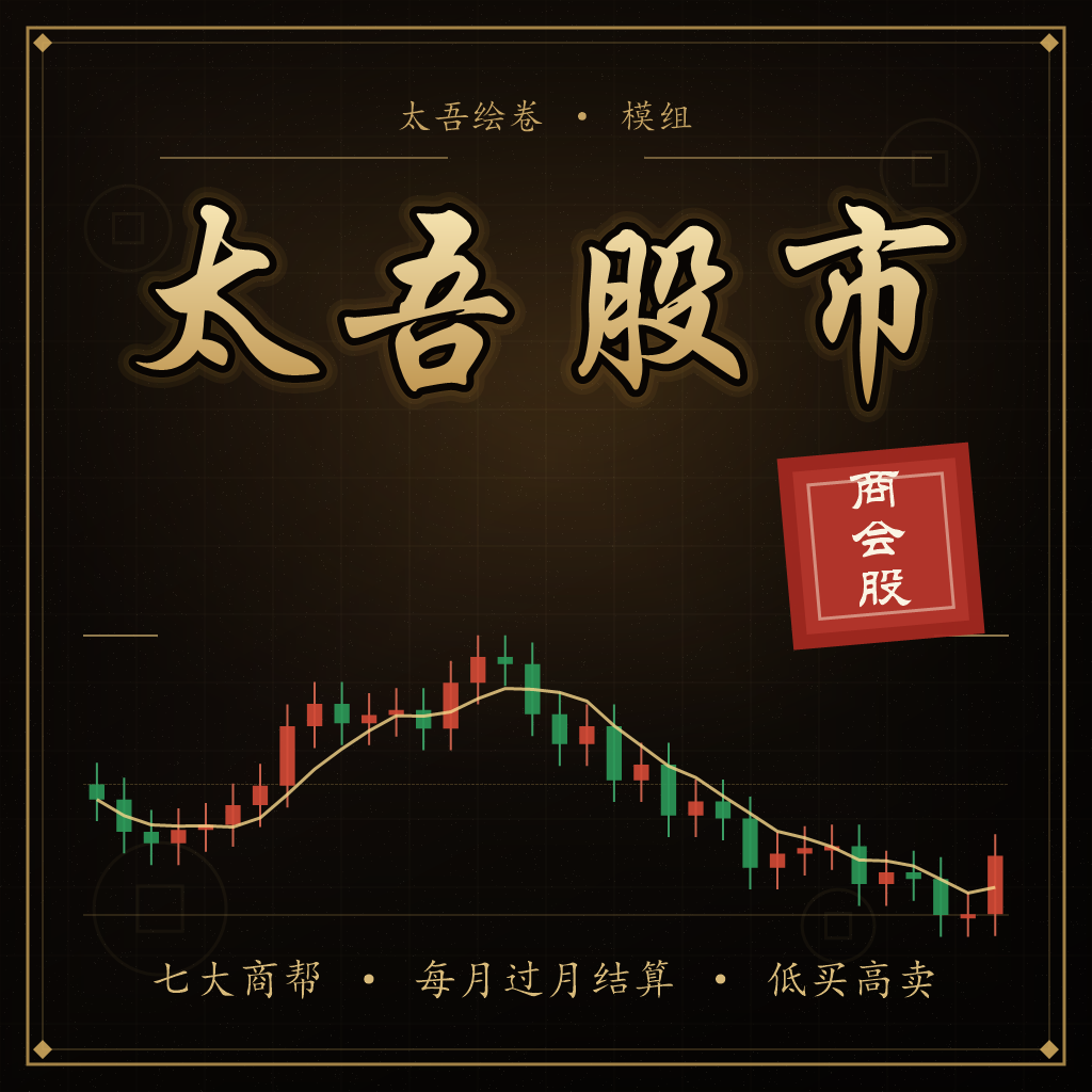 老实赚钱，很枯燥吧？【太吾股神】