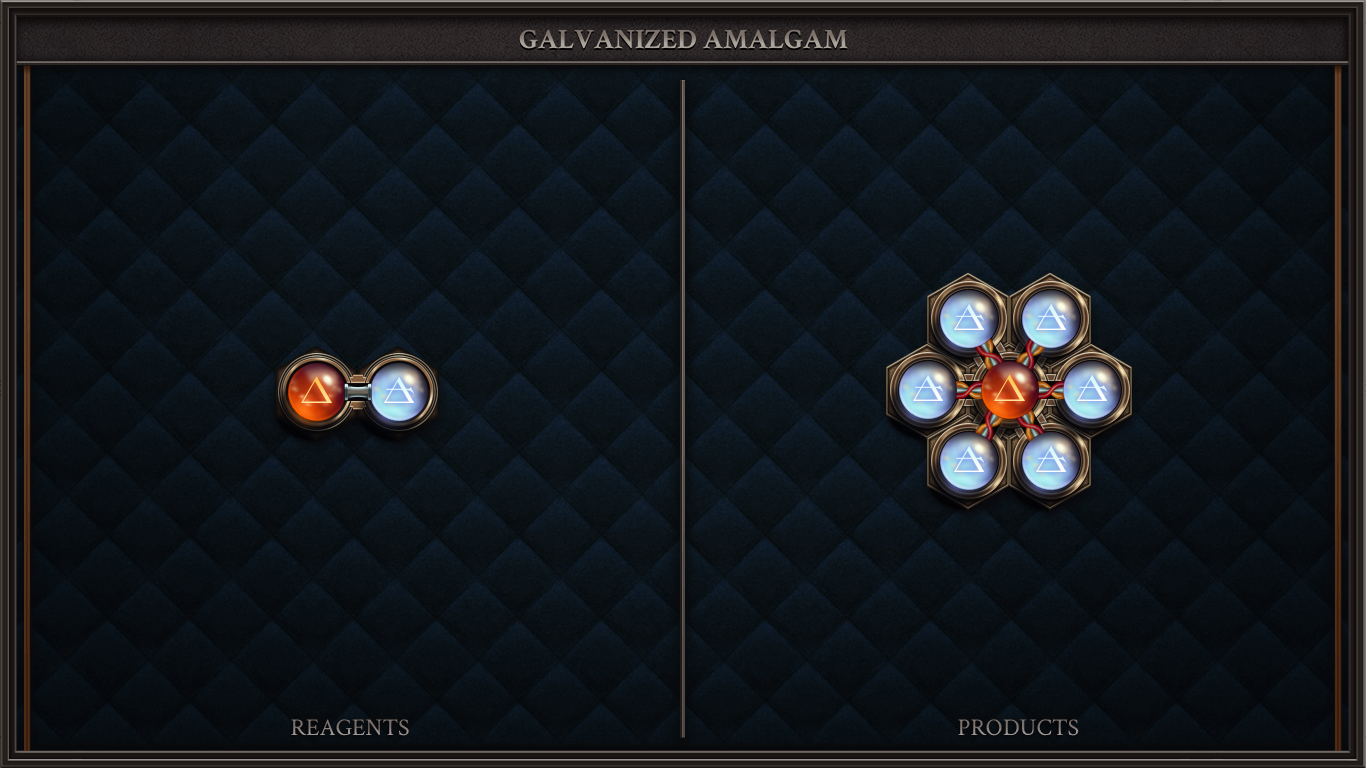 Galvanized Amalgam