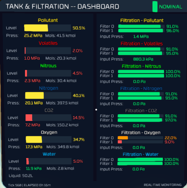 Scripted Screens - Tank&Filtration Status Dashboard