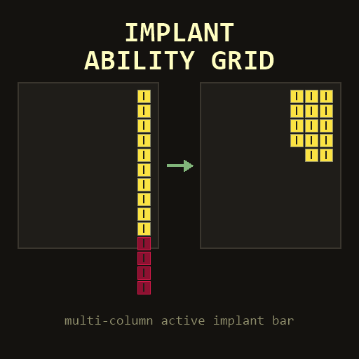 ImplantAbilityGrid preview