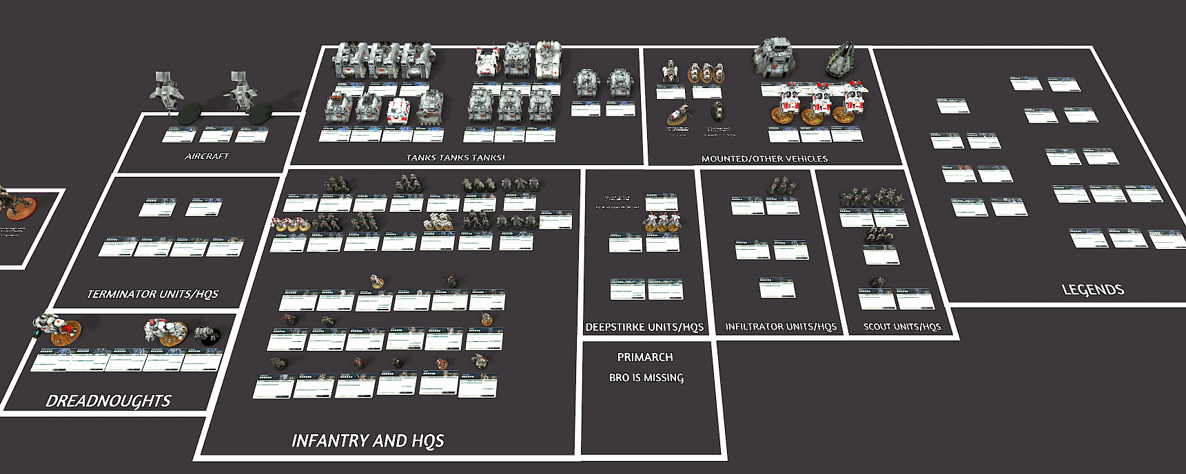 The White Scars some models and datasheets (W.I.P)