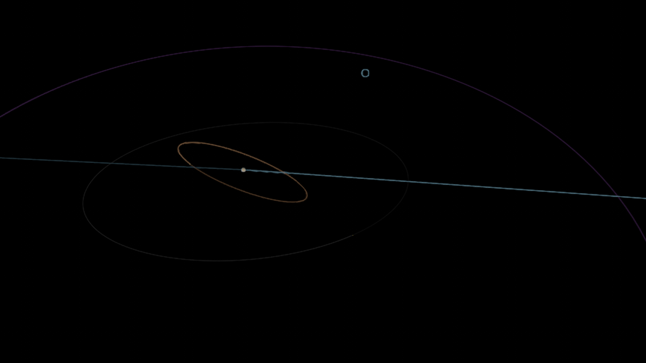 Your Name Your Planet, READ DESC.