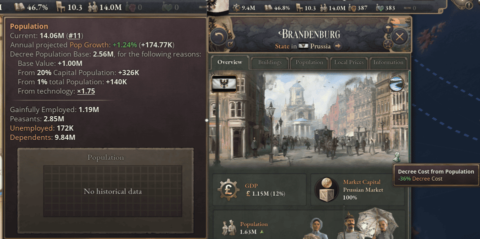Dynamic Decree Cost 1.10
