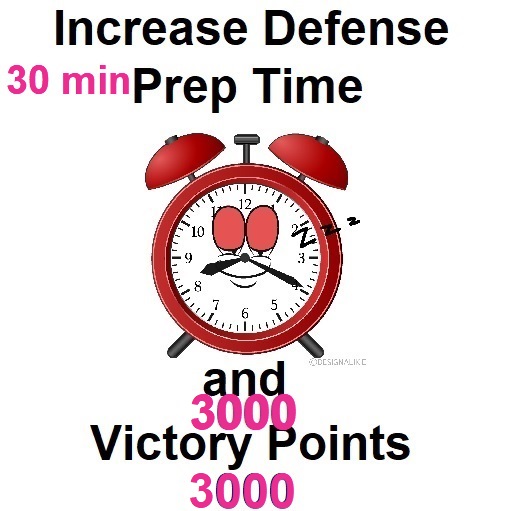 Increase Dynamic Campaign Defense Prep Time 30min and Increase Victory Point Total 3000 Ver