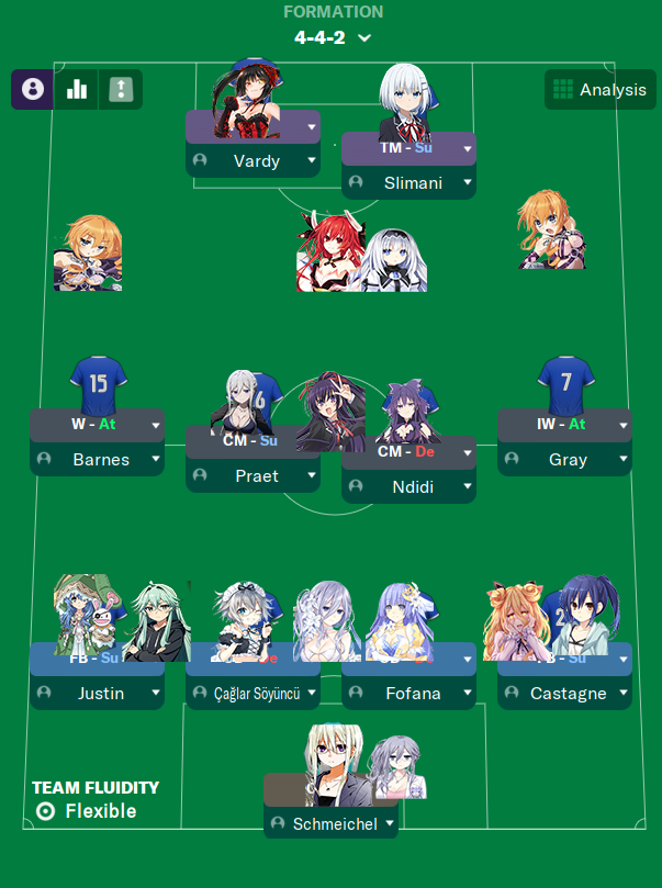 Waifus came to J2 league