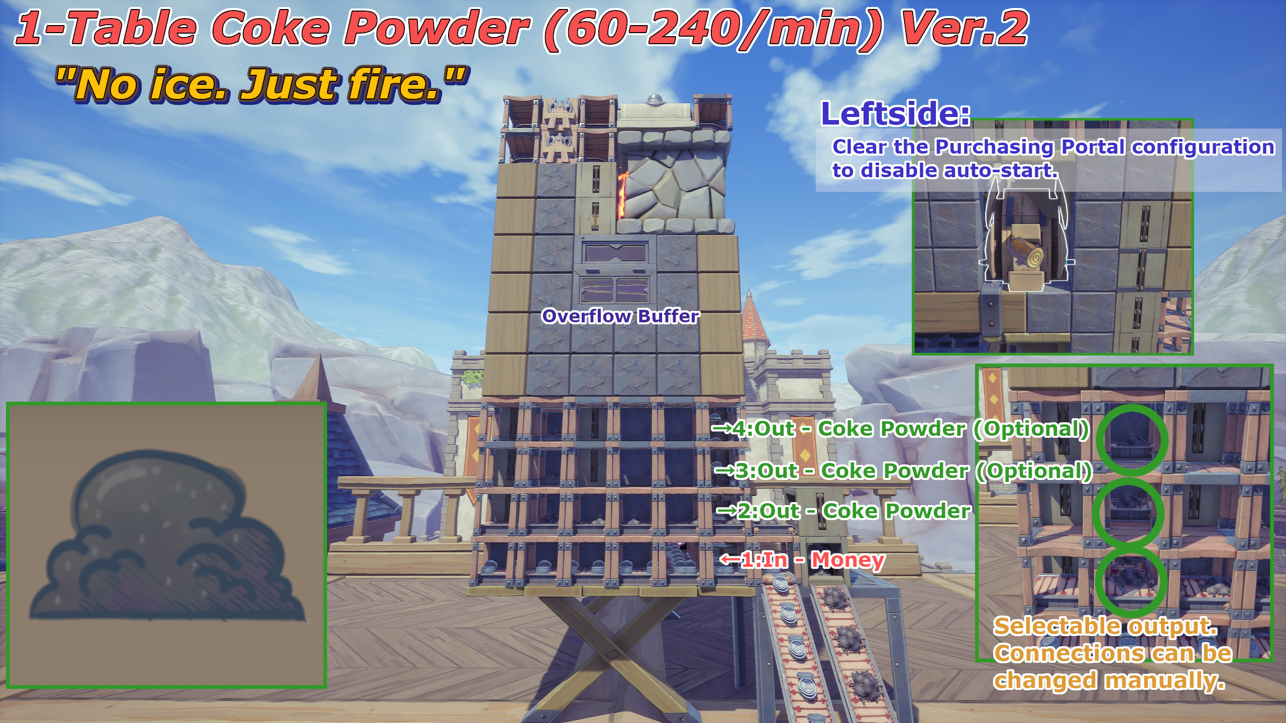 1-Table Coke Powder(60-240/min) Ver.2