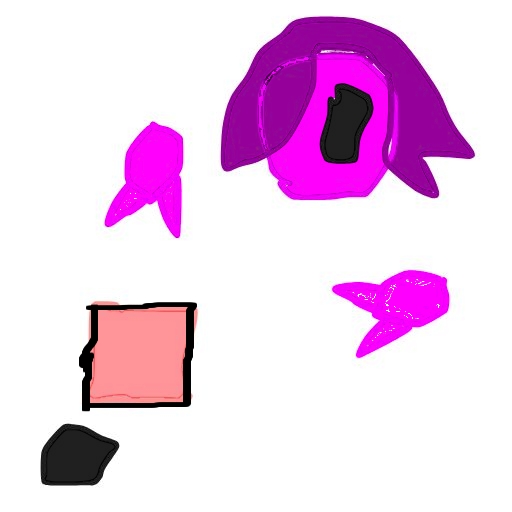 identity