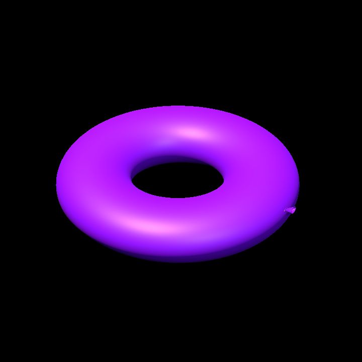 Rubber ring - purple