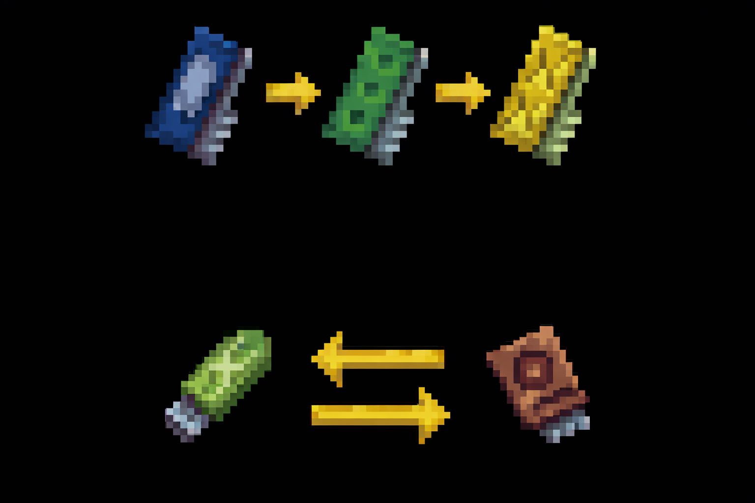 The Grand Chip Bazzar