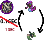 Necromancy FPS Fix