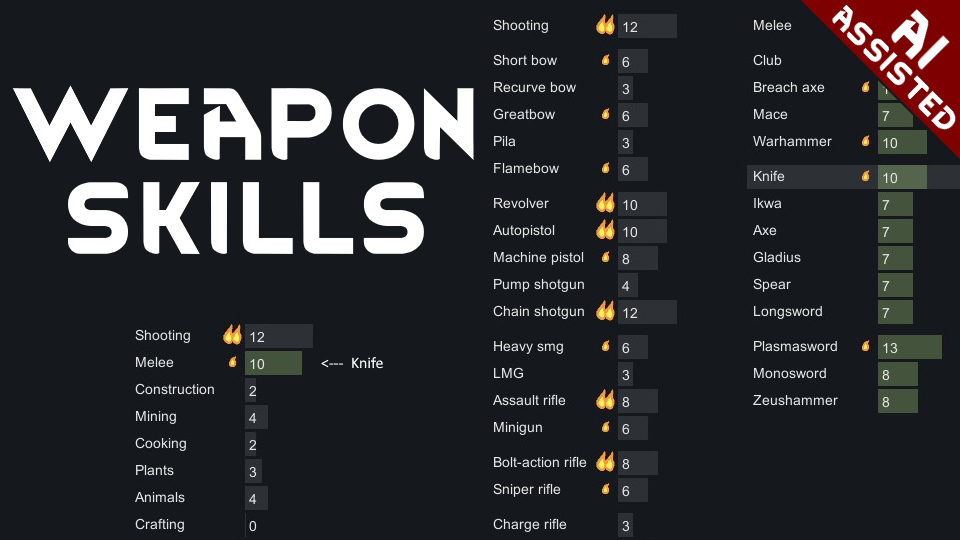 Weapon Skills