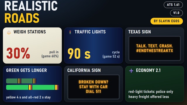 Realistic Roads