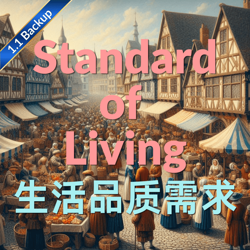 [v1.1 version] Standard of Living