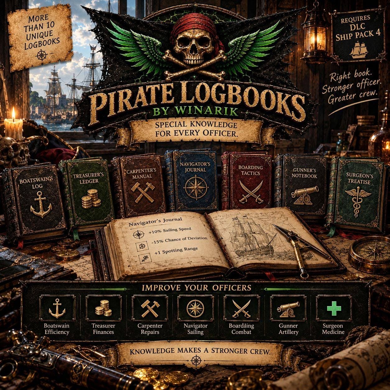 [2.0.x] More pirates Journals preview
