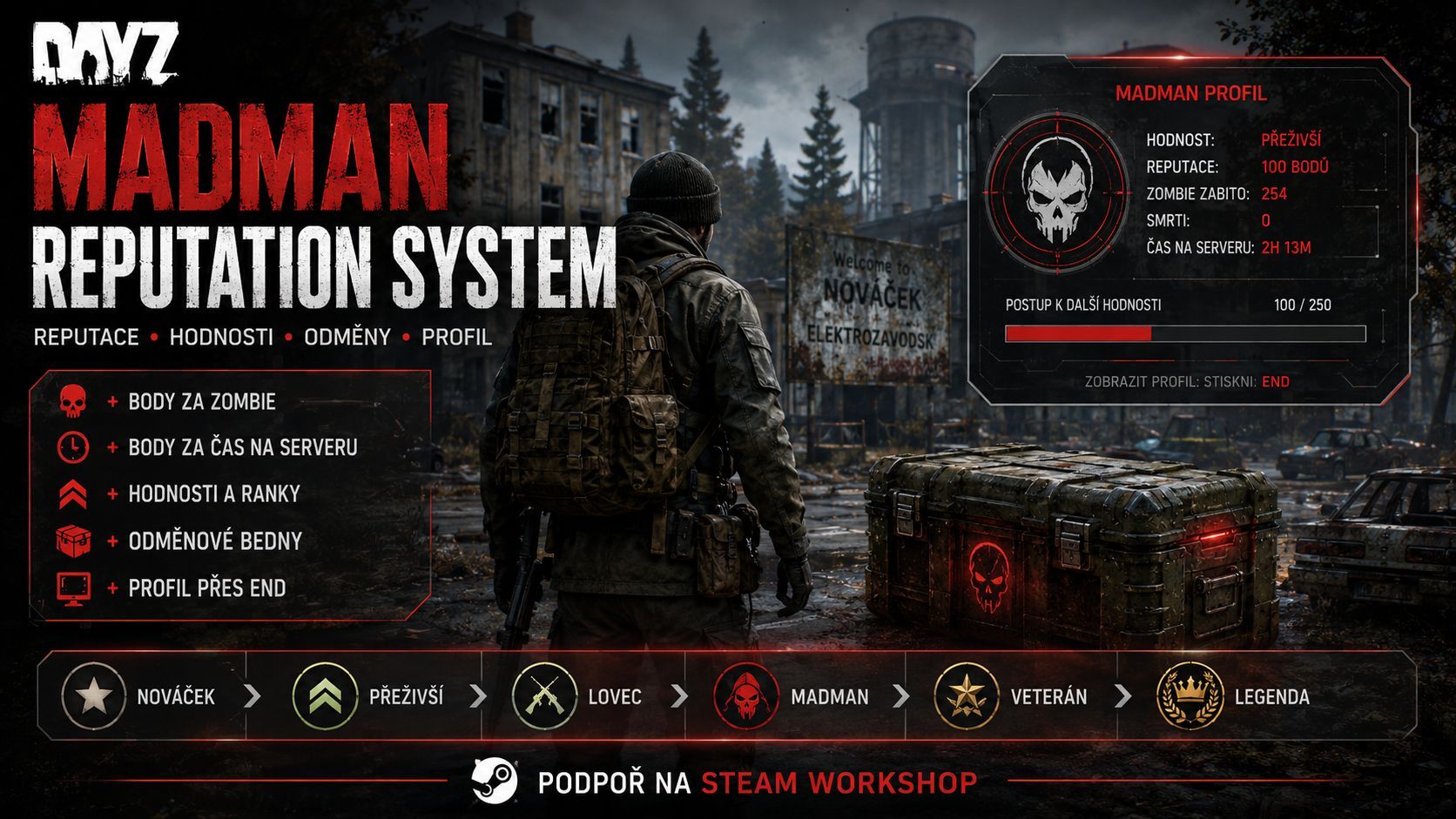 MadMan_Reputation