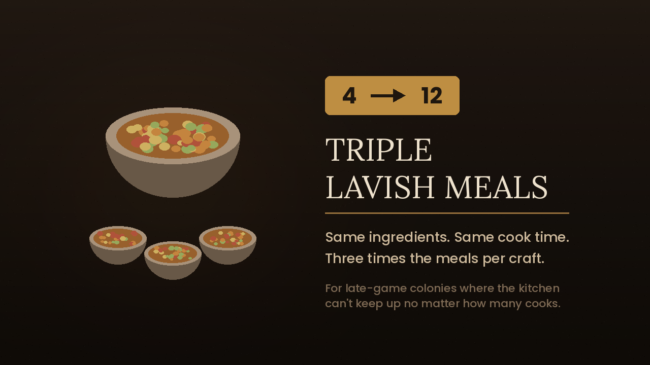 Lavish Meals: Triple Output preview