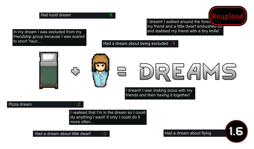 Dreamer's Dreams (Continued)