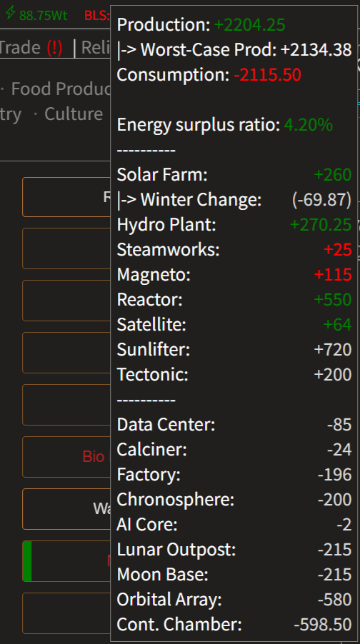Kittens Energy Tooltip