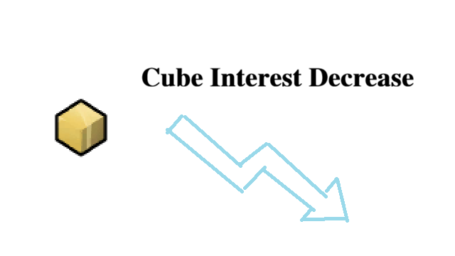 Cube Interest Decrease
