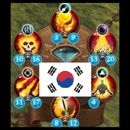 !Klissans_hui_Korean.pack