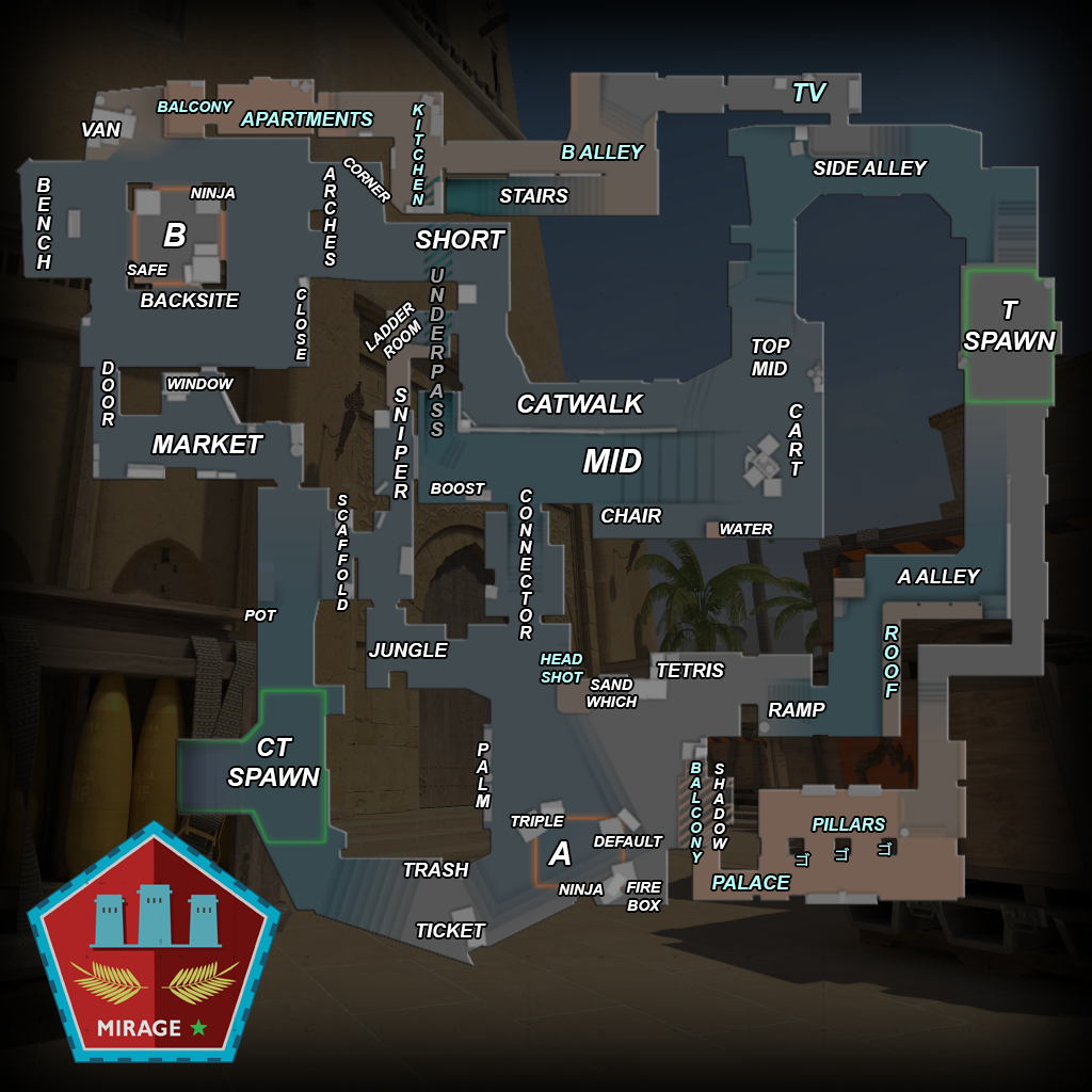 Steam Community :: Guide :: CS2 | Advanced Callouts, Background & Line-Ups