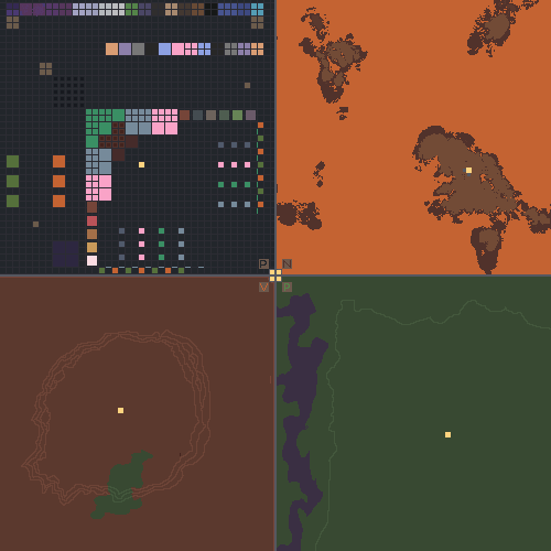 Testing Ground