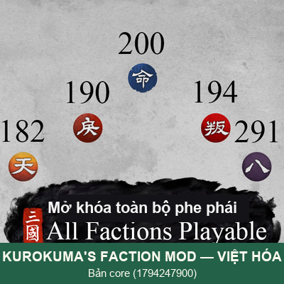 【黑熊的非官方DLC part1】 -- 全派系解锁 All Factions Playable - Việt Hóa DND V1.0 preview