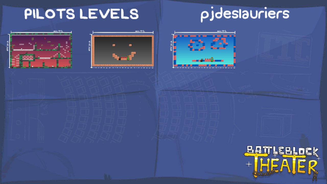 PILOTS LEVELS