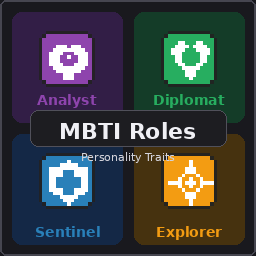 MBTI Roles