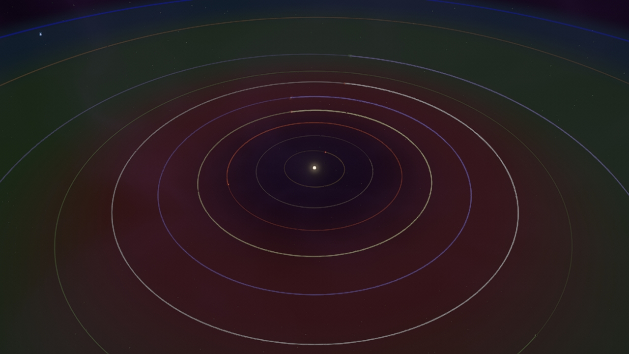 Yuan System and Local Cluster