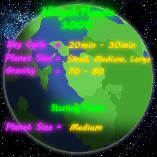 Lush Planet Generation