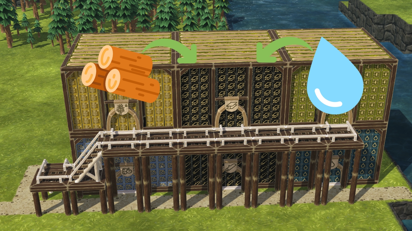 All Goods In Warehouses