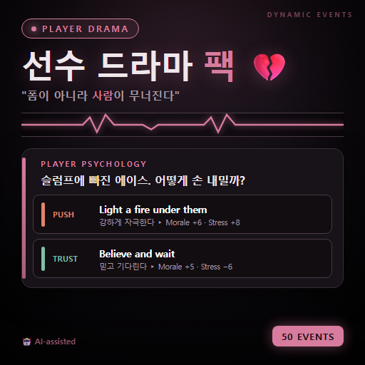 Dynamic Events - Player Drama