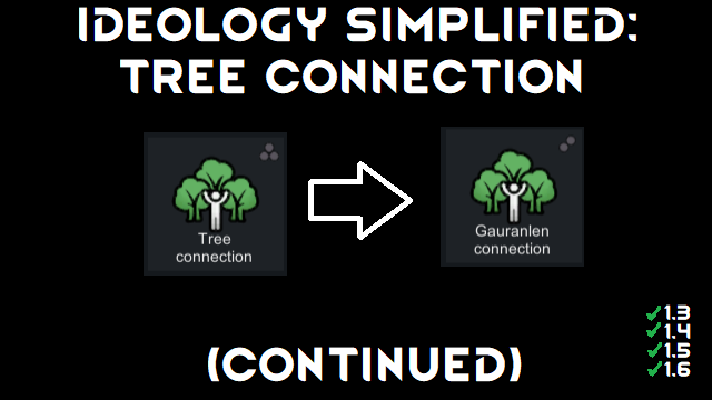 Ideology Simplified - Tree Connection (Continued)