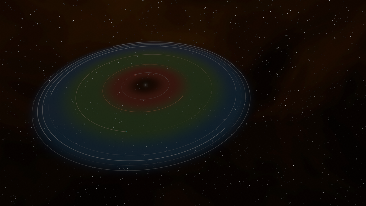 The Trepillia system