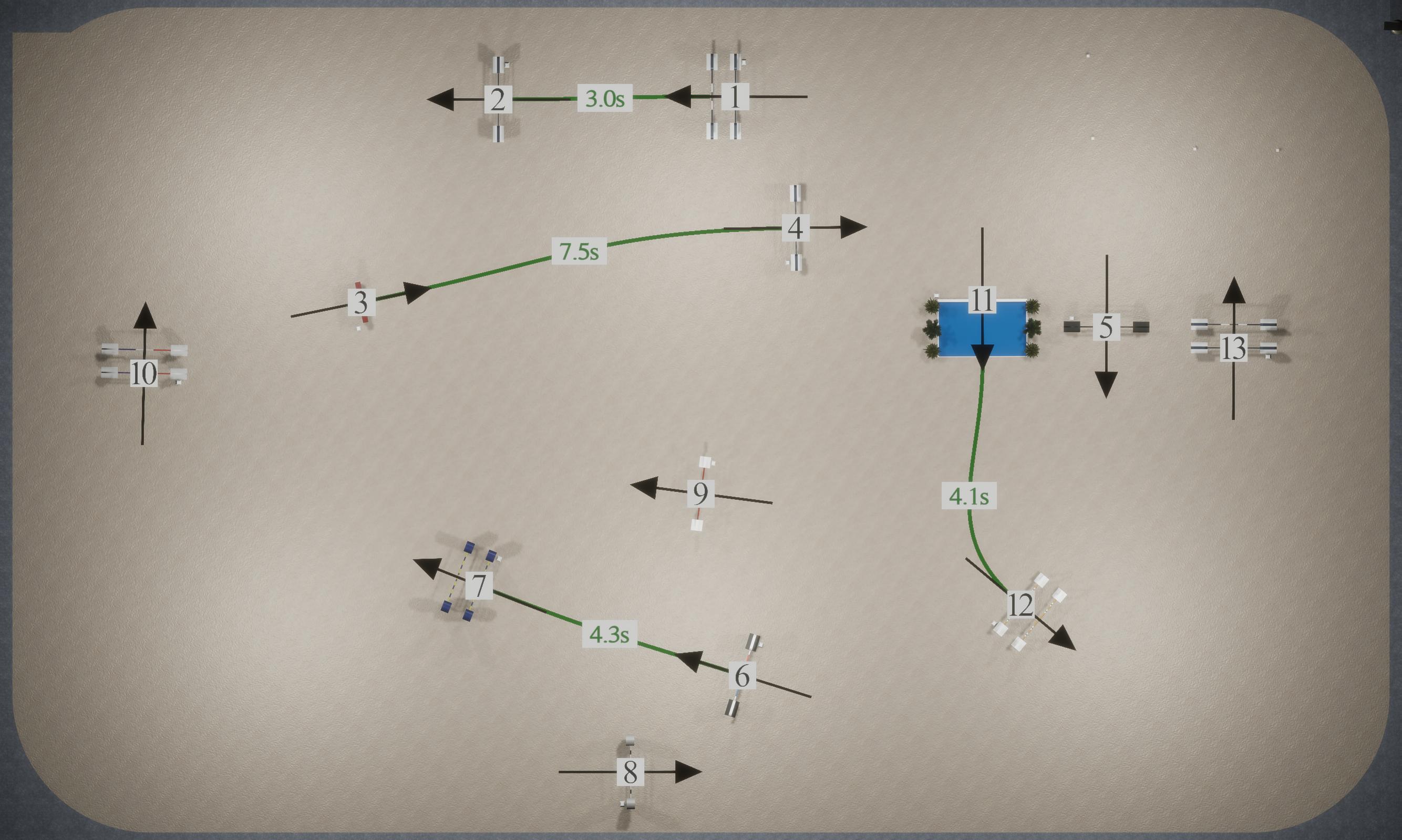 pens course