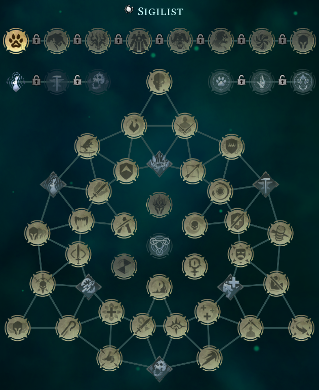 Sigilist Class