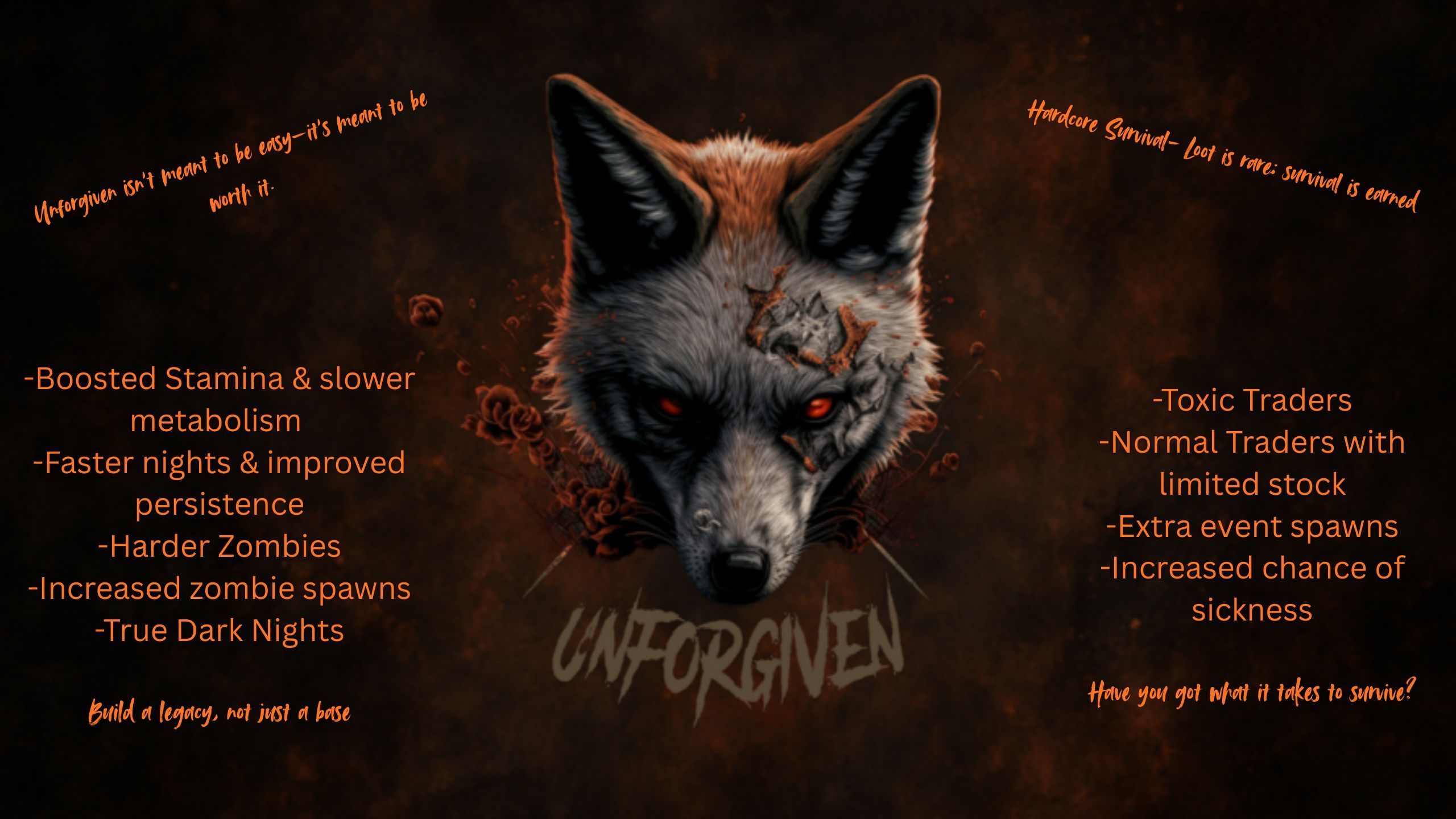 Unforgiven Assets