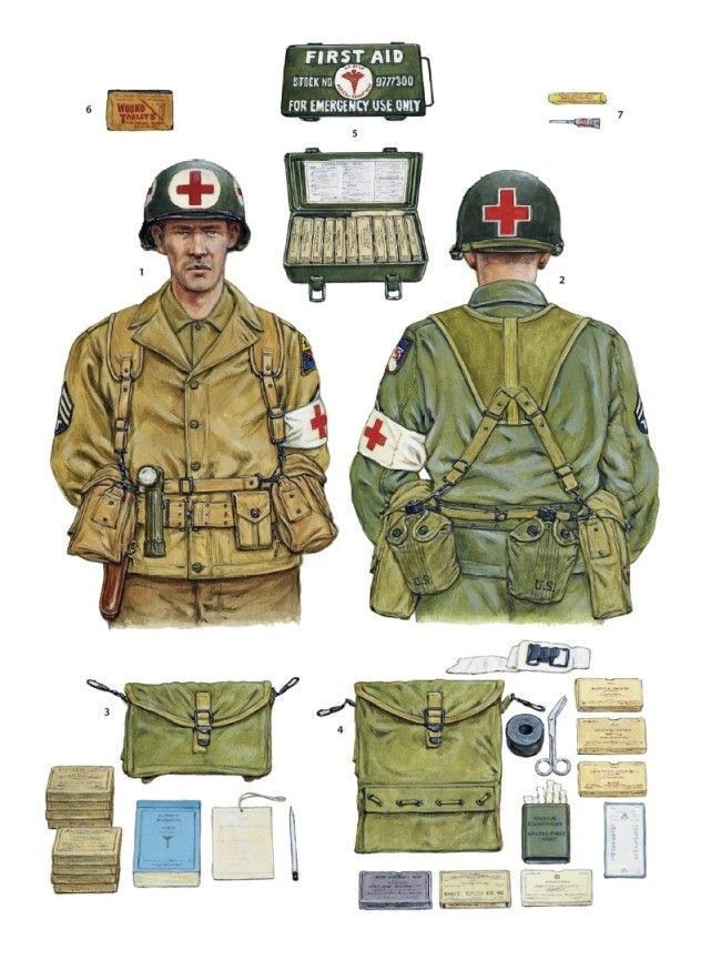 ACE3_First_Aid_Kits_conversion_extend_for_WW2