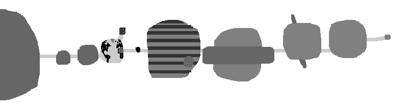 Solar system Map