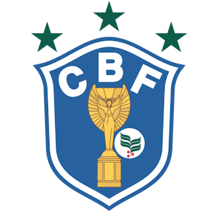 Brasil 1984