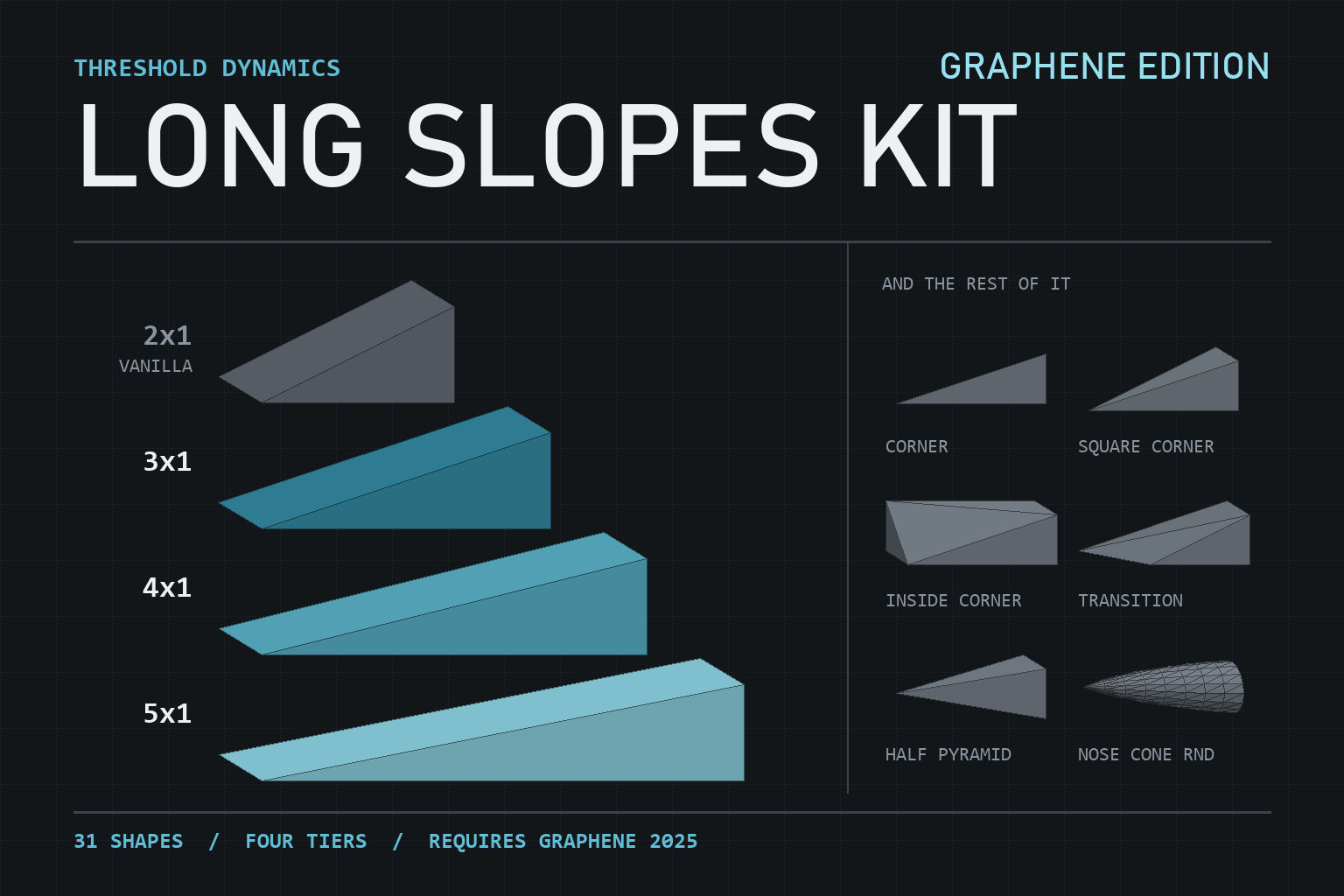 -TD- Long Slopes Kit Graphene Edition