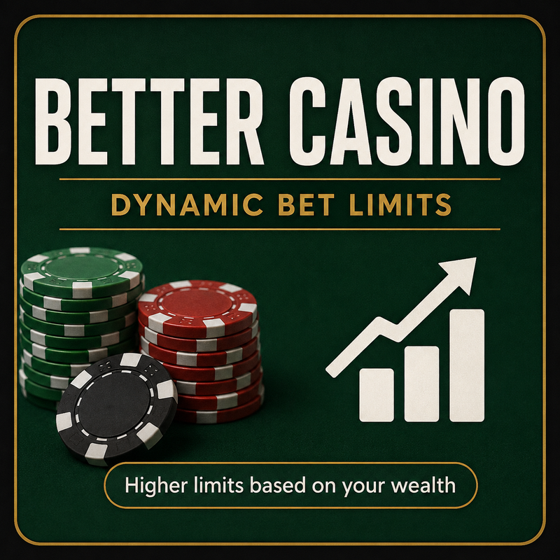 Better Casino - Dynamic Bet Limits preview