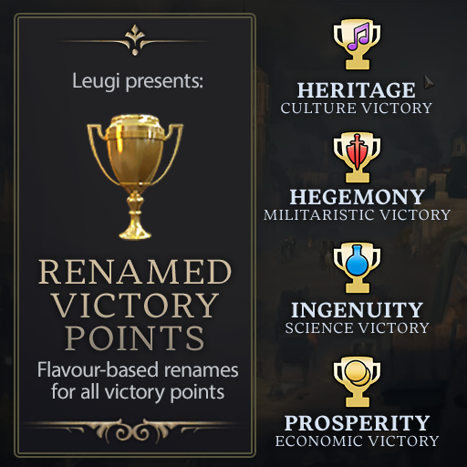 Leugi's Victory Point Renaming