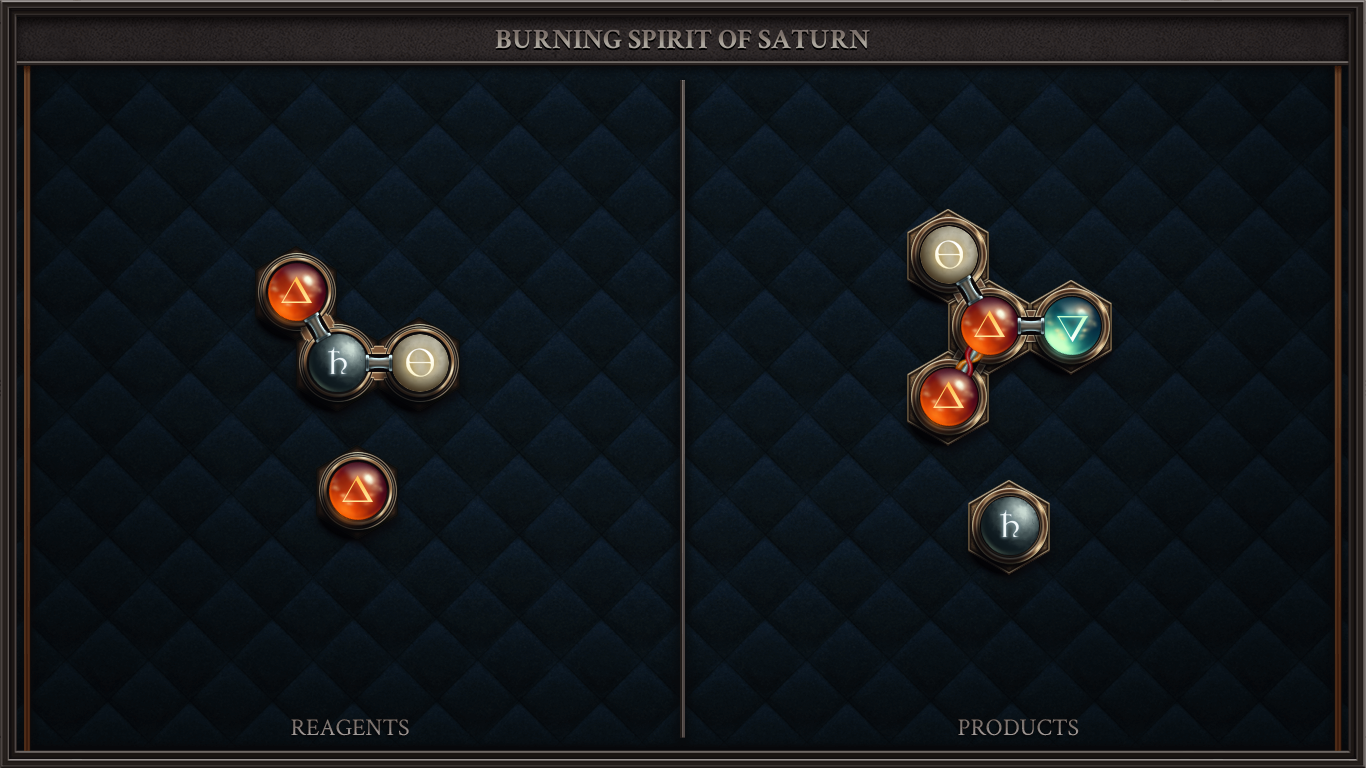 BURNING SPIRIT OF SATURN